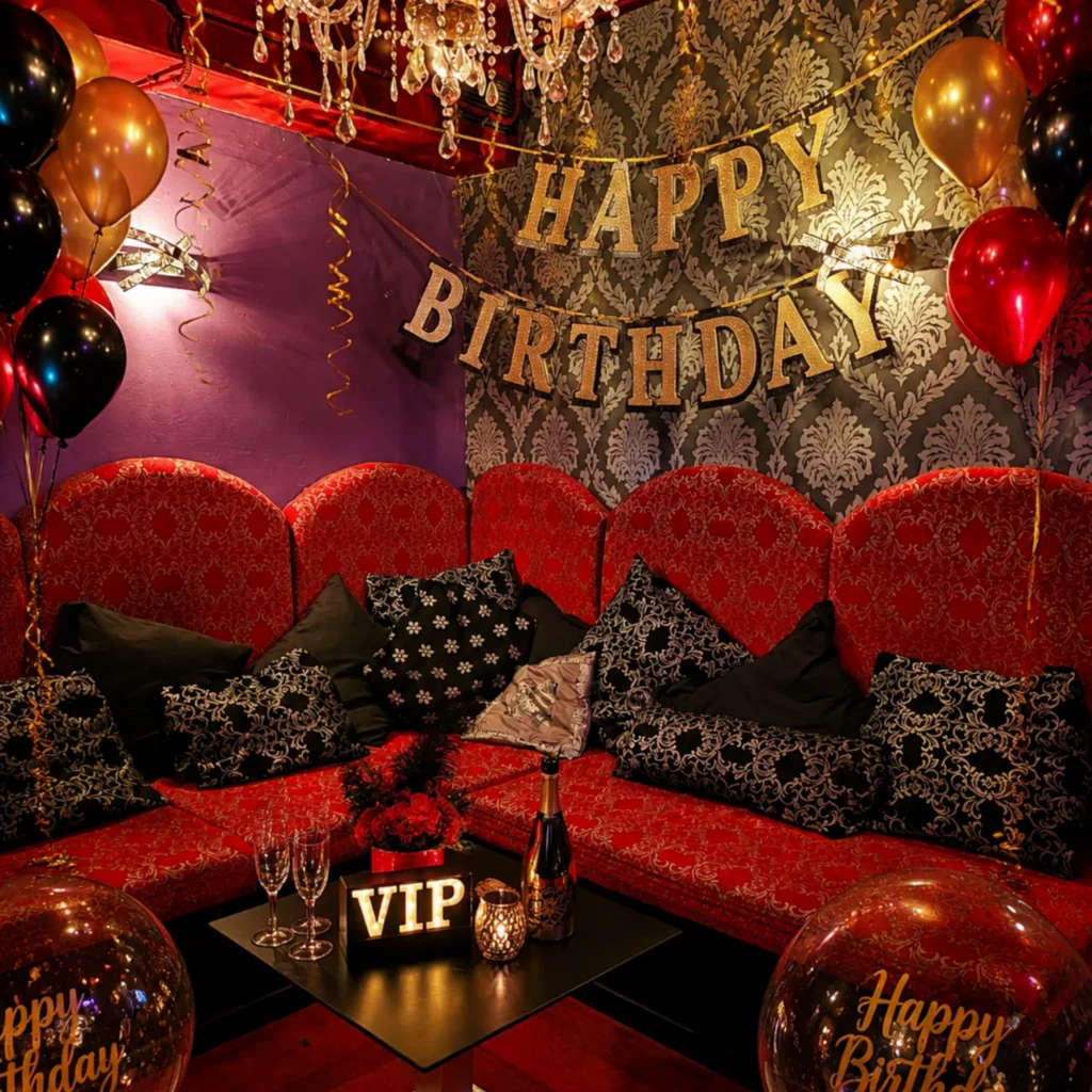 birthday.corner